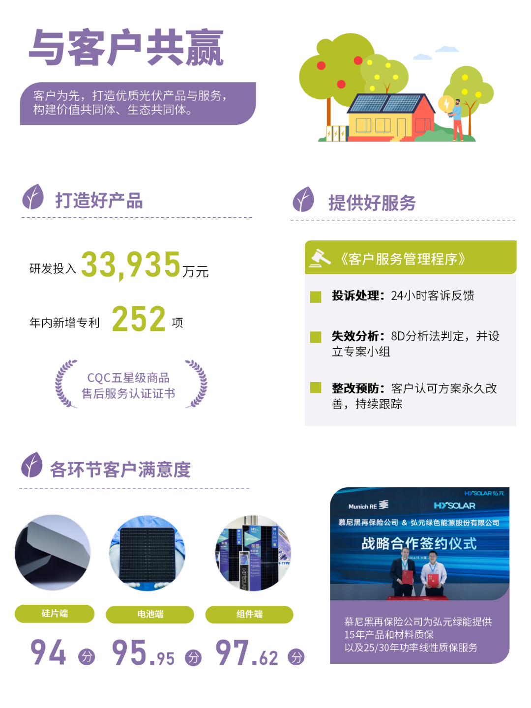 尊龙凯时绿能-双碳目的和能源革命的践行者