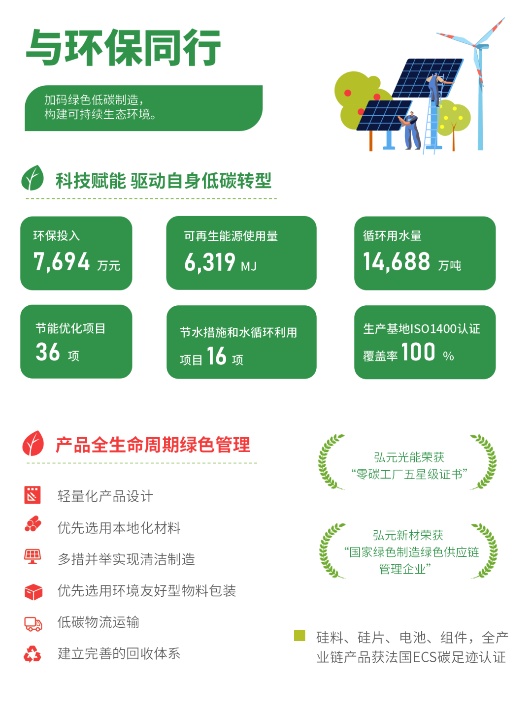 尊龙凯时绿能-双碳目的和能源革命的践行者