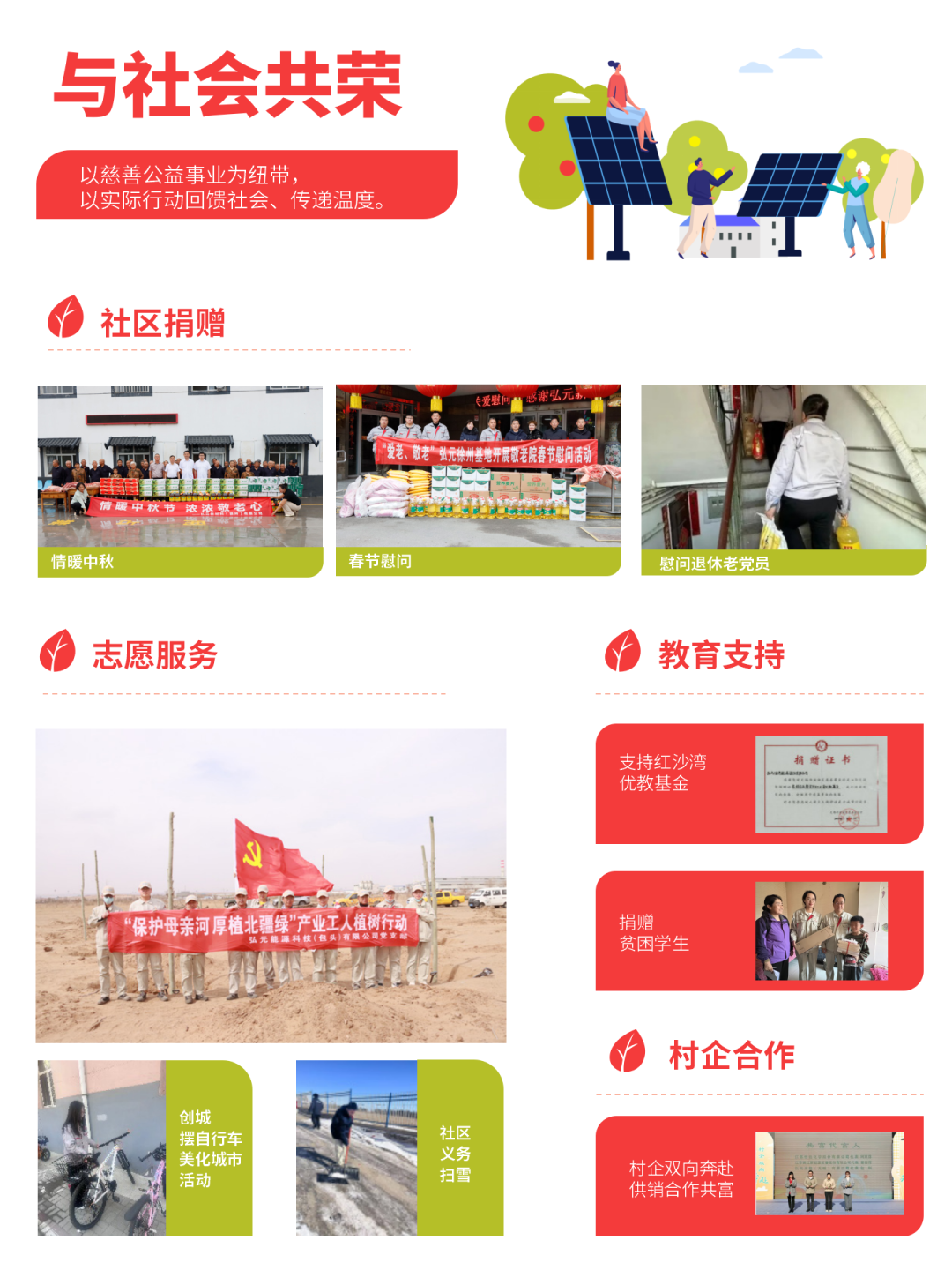 尊龙凯时绿能-双碳目的和能源革命的践行者