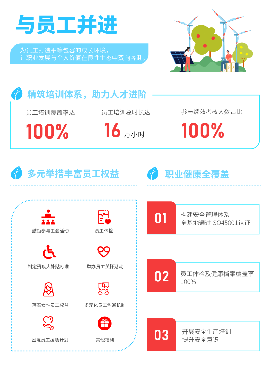 尊龙凯时绿能-双碳目的和能源革命的践行者
