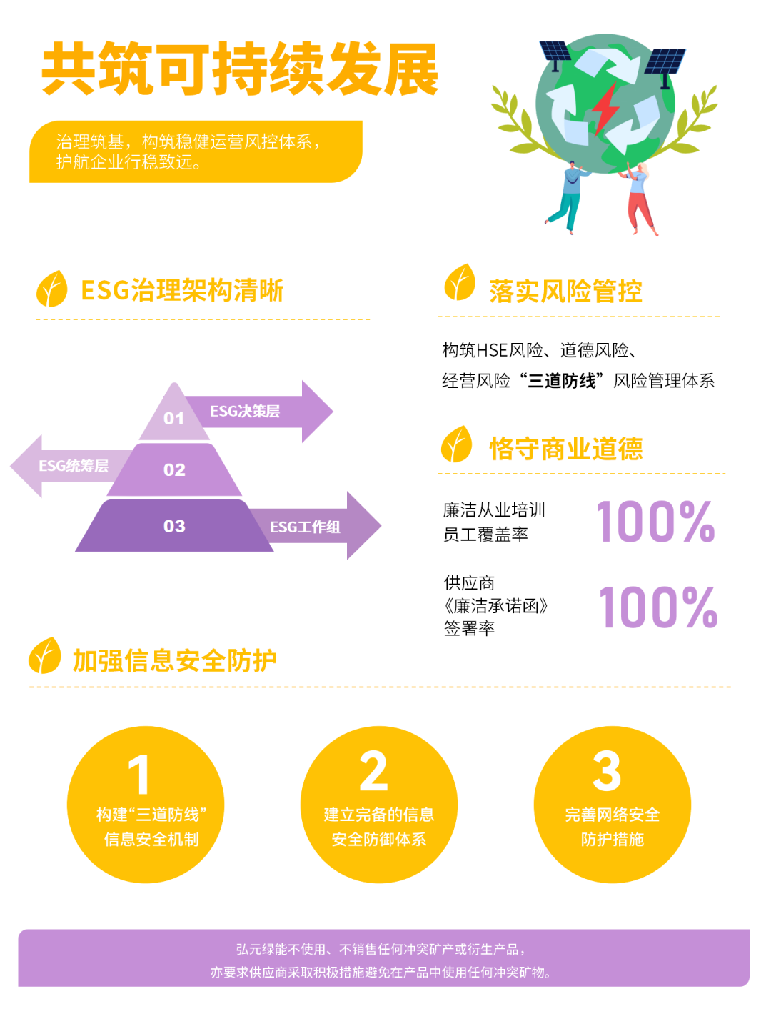 尊龙凯时绿能-双碳目的和能源革命的践行者