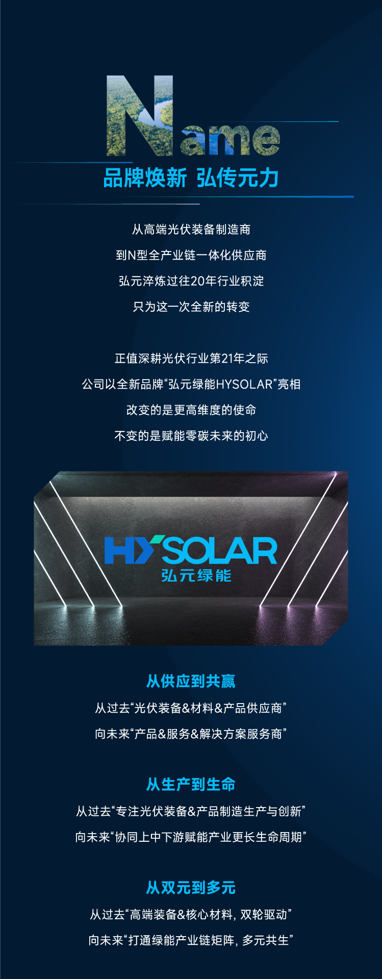尊龙凯时绿能-双碳目的和能源革命的践行者
