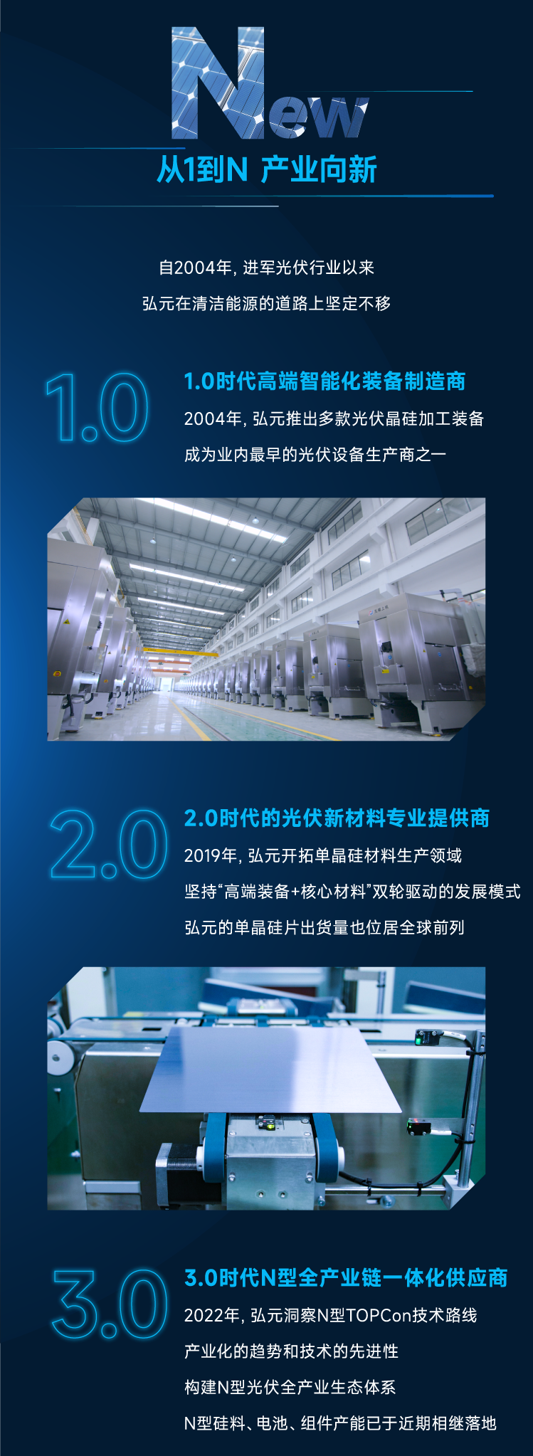 尊龙凯时绿能-双碳目的和能源革命的践行者