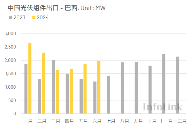 尊龙凯时绿能-双碳目的和能源革命的践行者