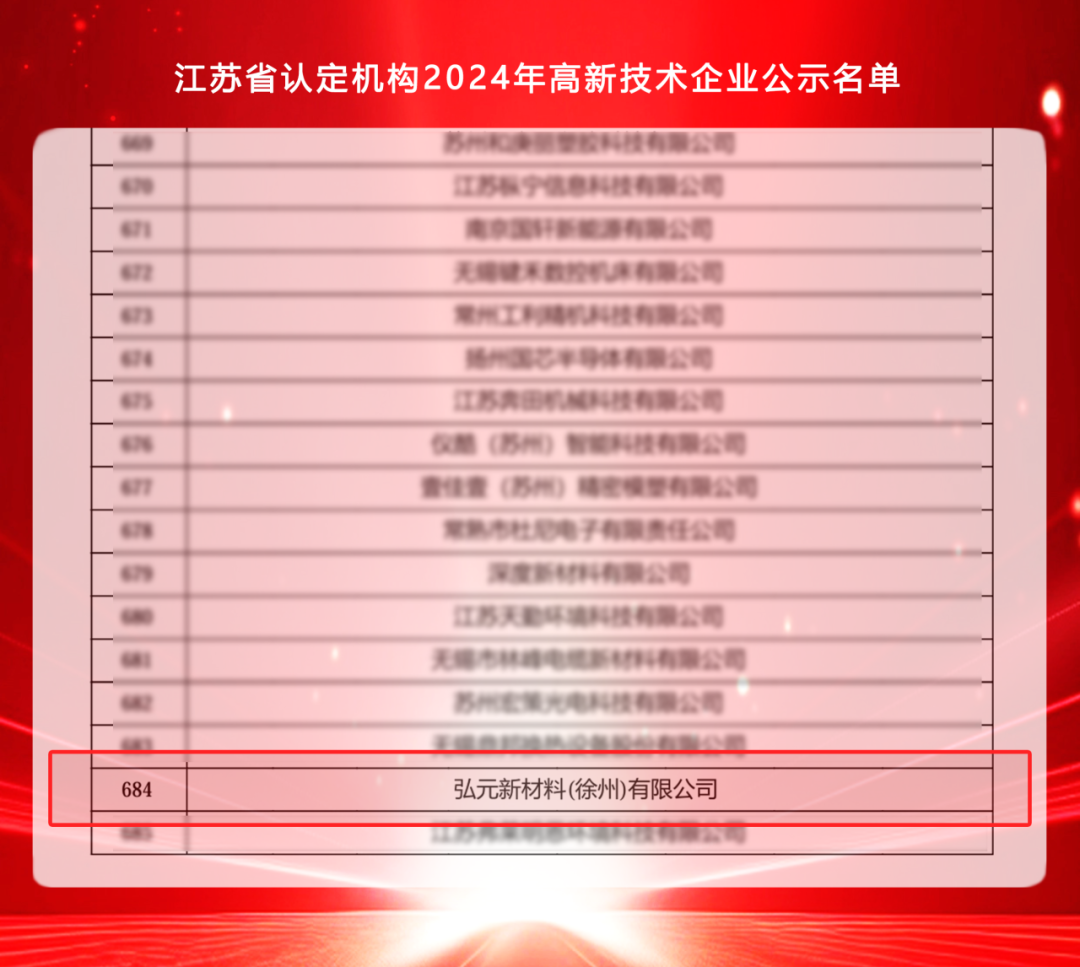 尊龙凯时绿能-双碳目的和能源革命的践行者