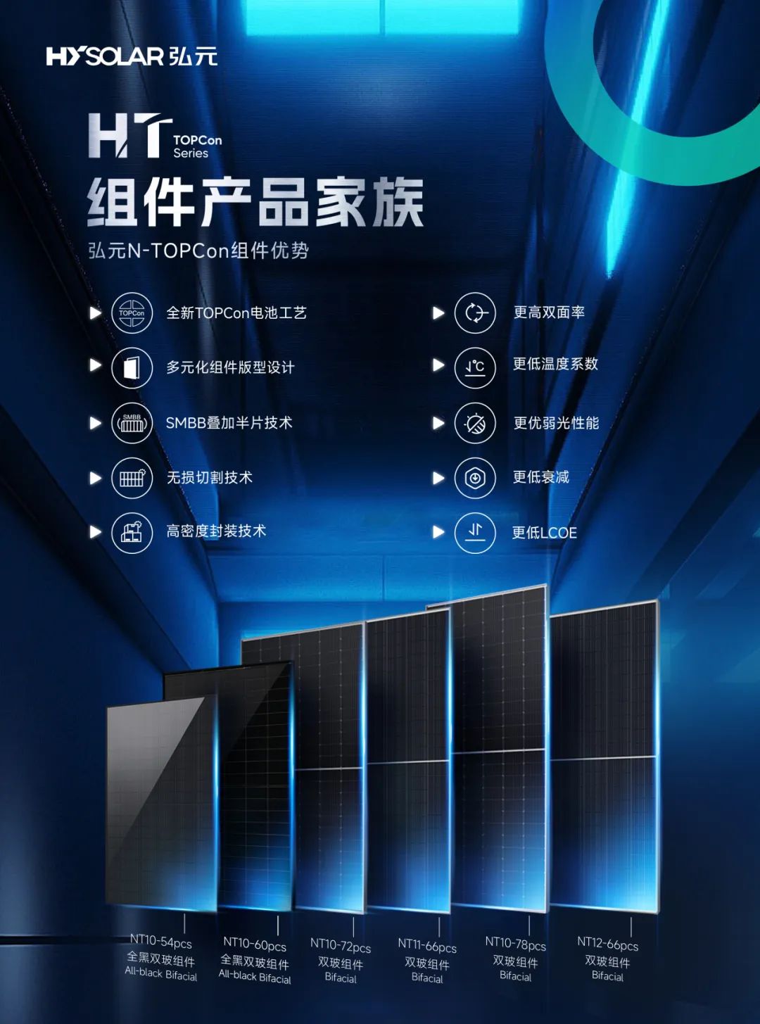 尊龙凯时绿能-双碳目的和能源革命的践行者