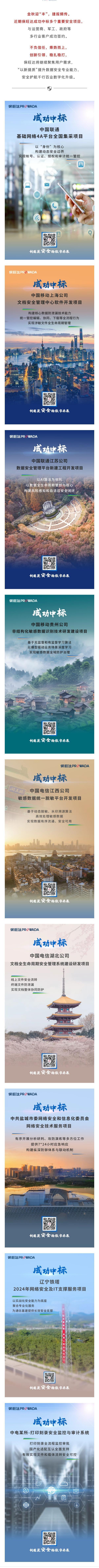 喜报频传-bodog官网 - 相信品牌的力量成功中标多项目， 蓄力乘“丰”行万里